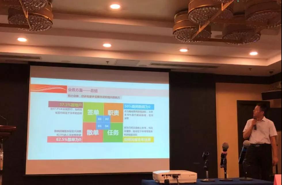 奋进的润华人，我们不一样——2018“Century Grow up”主题年中总结大会圆满结束