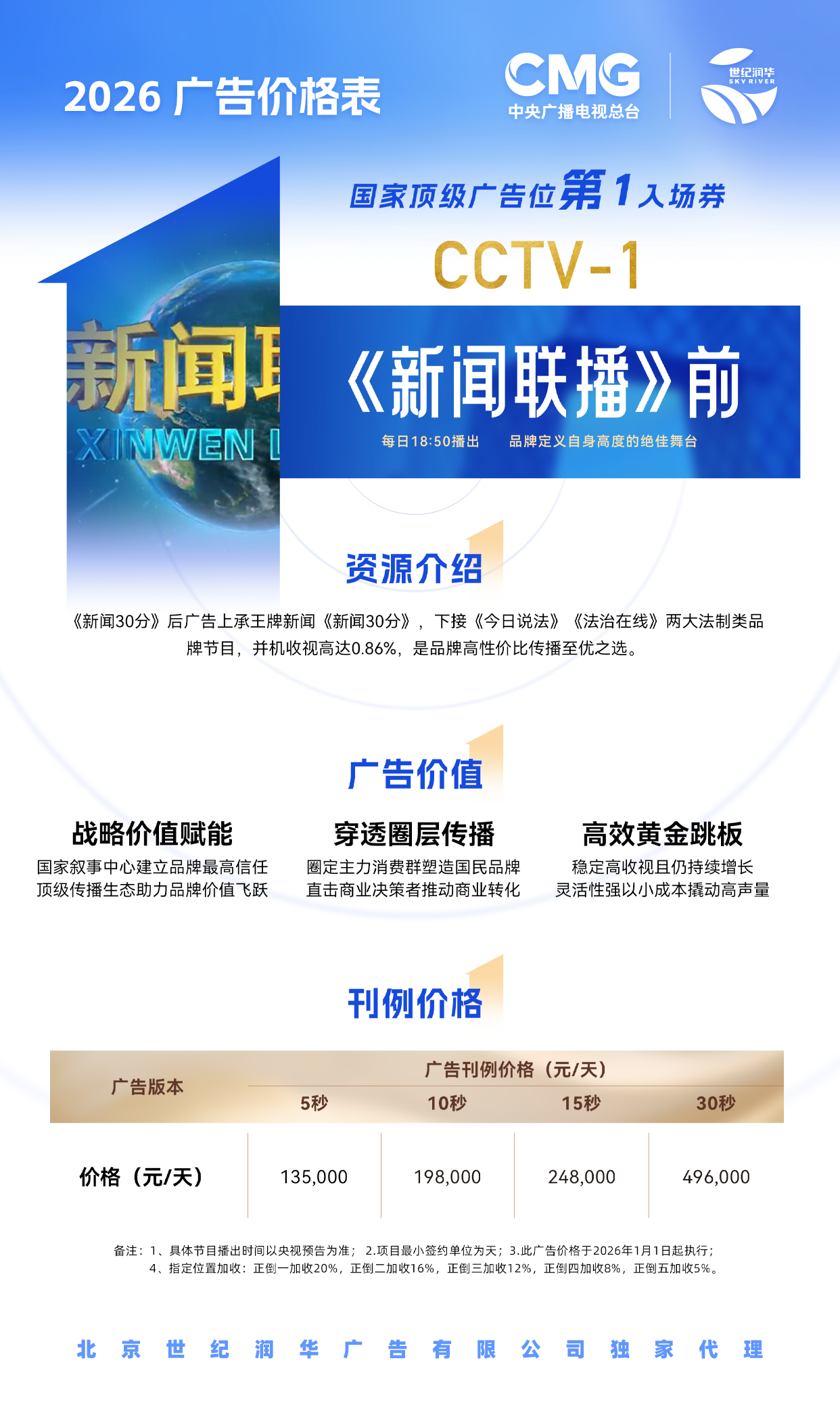 CCTV-1《新闻联播》前-独家资源