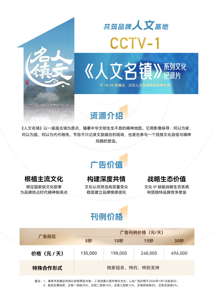 CCTV-1《人文名镇》-独家资源